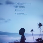 Movie, Moonlight(美國) / 月光下的藍色男孩(台) / 月亮喜歡藍(港) / 月光男孩(網), 電影海報, 韓國