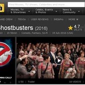 Movie, Ghostbusters(美) / 魔鬼剋星(台) / 超能敢死队(中) / 捉鬼敢死隊3(港), 評分網站, IMDb