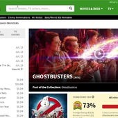 Movie, Ghostbusters(美) / 魔鬼剋星(台) / 超能敢死队(中) / 捉鬼敢死隊3(港), 評分網站, 爛蕃茄