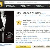 Movie, Fifty Shades of Grey / 格雷的五十道陰影 / 五十度灰 / 格雷的五十道色戒, IMDb
