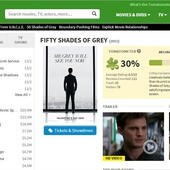 Movie, Fifty Shades of Grey / 格雷的五十道陰影 / 五十度灰 / 格雷的五十道色戒, Rotten Tomatoes