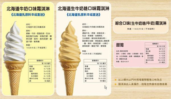 便利商店美食, 7-11, 北海道霜淇淋, 生牛奶糖口味