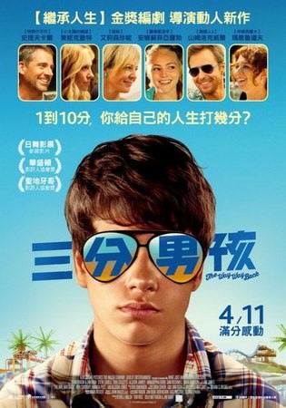 Movie, The Way Way Back(三分男孩)(陽光冏男孩)(迷途知返), 電影海報
