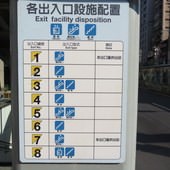 台北捷運, 紅線, 信義線, 東門站, 出口設施配置圖