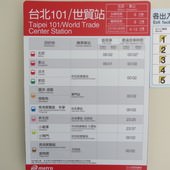 台北捷運, 紅線, 信義線, 台北101/世貿站, 搭車時刻表