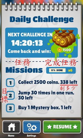 Subway Surfers, Missions