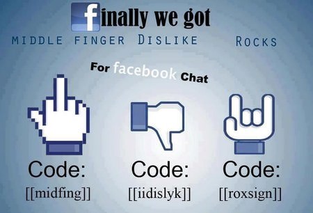 Facebook, 聊天室表情符號