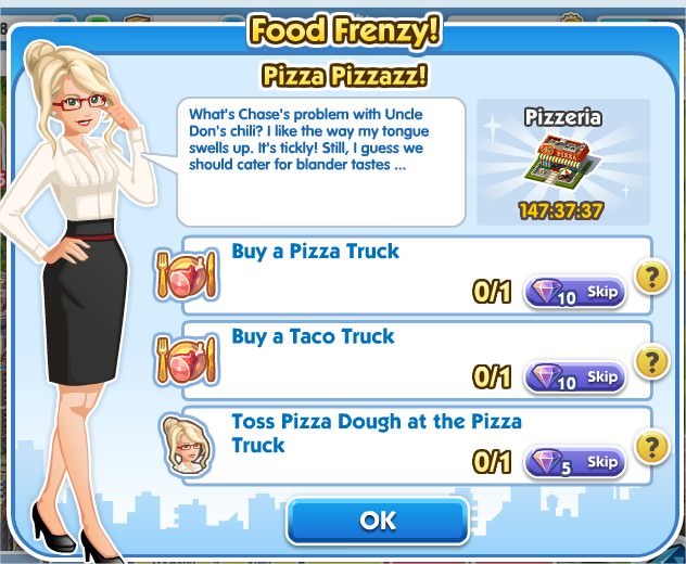 SimCity Social, Pizza Pizzazz!