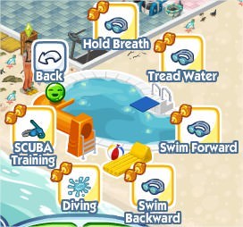 The Sims Social, The Sims Social, Ataraxia Leisure Pool