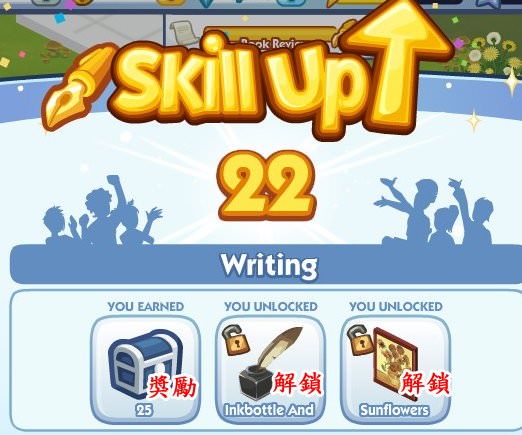 The Sims Social, skills