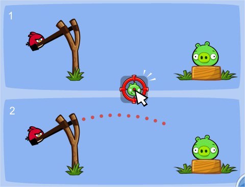 Angry Birds on Facebook, Sling Scope