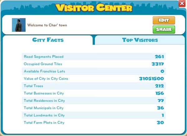 CityVille, Visitor Center