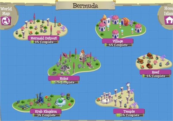 TI, Bermuda