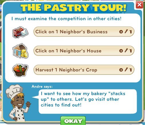 The Pastry Tour