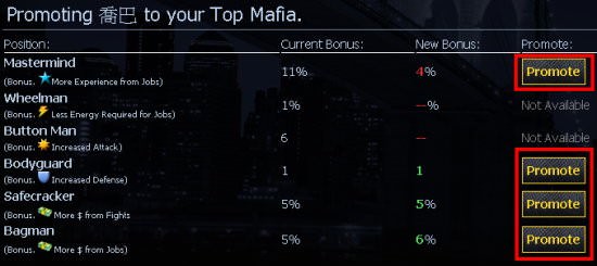 mafia 
wars, top mafia