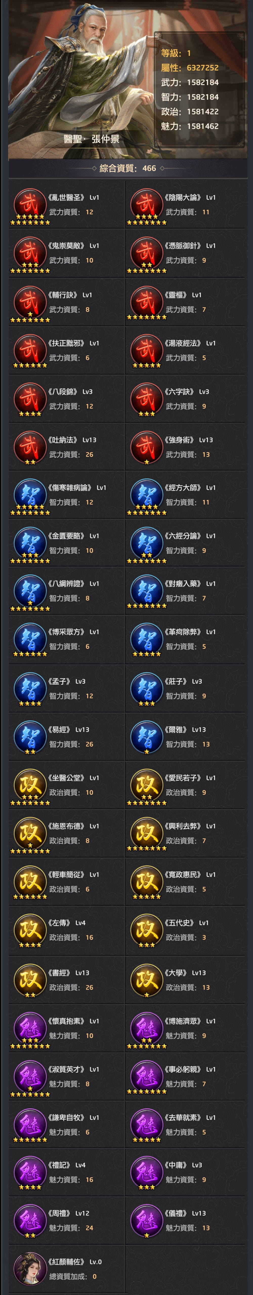 手機遊戲, 叫我官老爺, 門客資料, 醫聖．張仲景