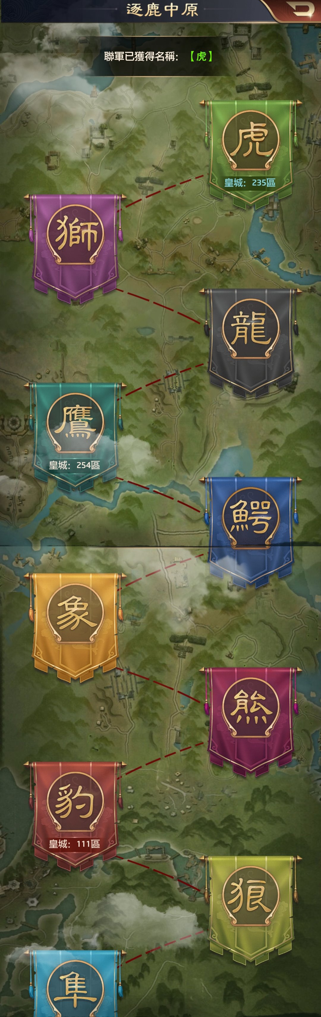 手機遊戲, 叫我官老爺, 版本更新, 逐鹿中原